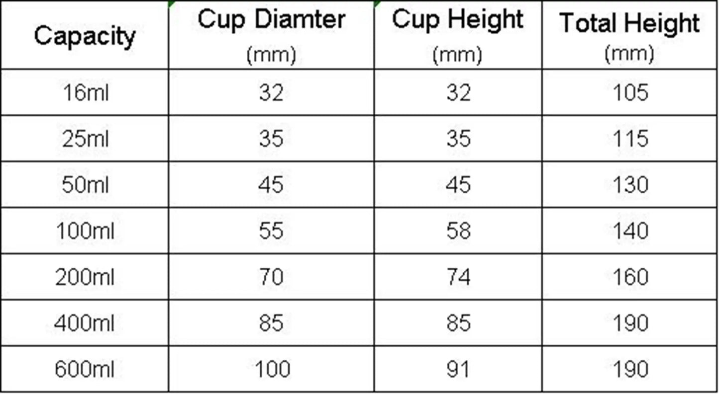 M8-M16 Capacity 16/25/50/100/200/400/600ml