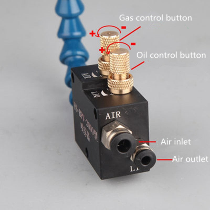 Mist Coolant Lubrication