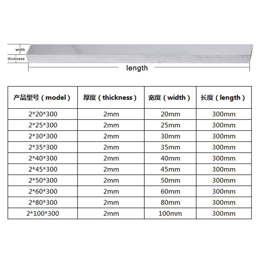 High Speed Steel Blanks (2mm thick X 300mm long X Various width)