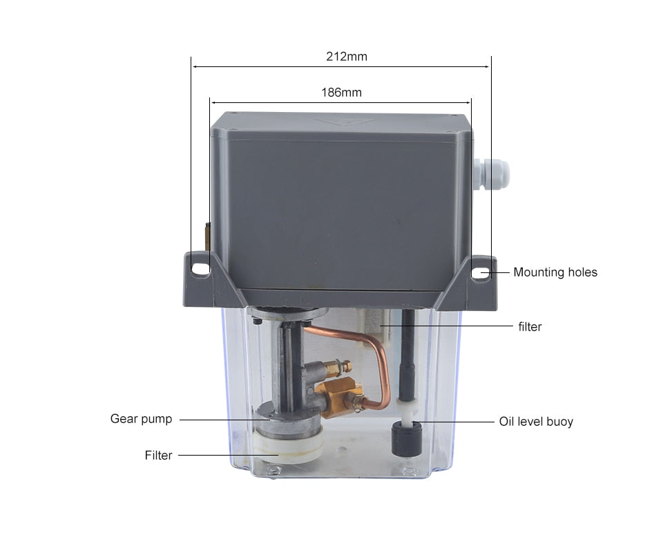 220V Single point lubrication system