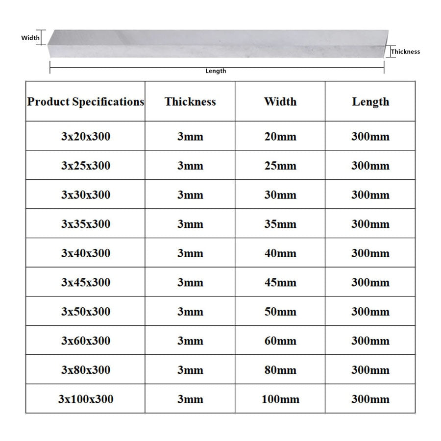 High Speed Steel Blanks 3 x 300 x Various widths