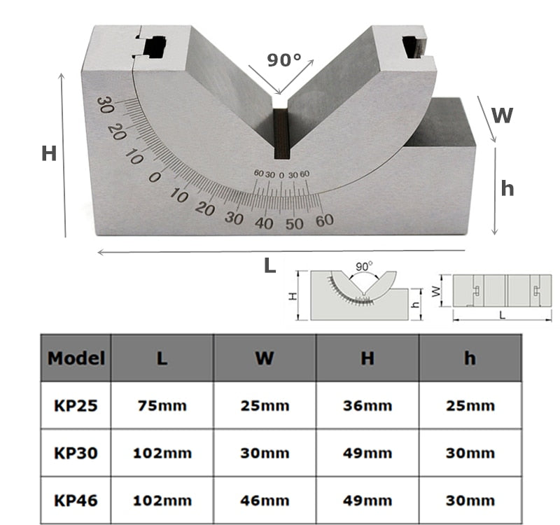 Adjustable V Block