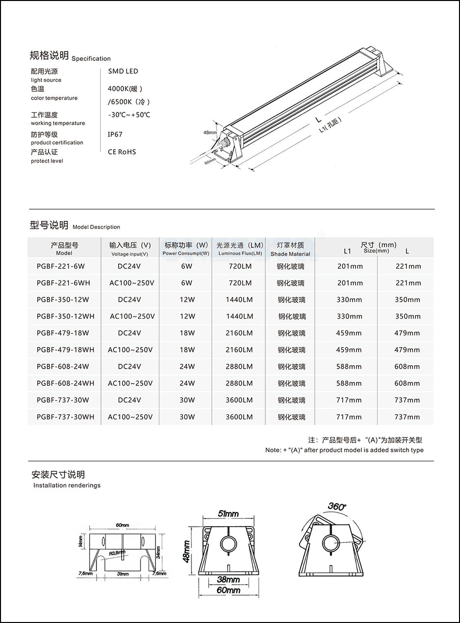 24V/220V LED  Machine Tool Light